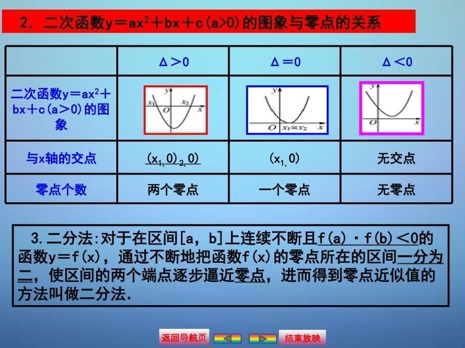 2018届高考数学大一轮复习 第二章 11函数与方程课件 文_第5页