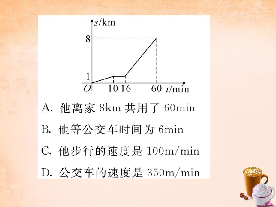 2018春八年级数学下册 第十九章 一次函数 19.1.2 函数的图象（第1课时）课件 （新版）新人教版_第4页