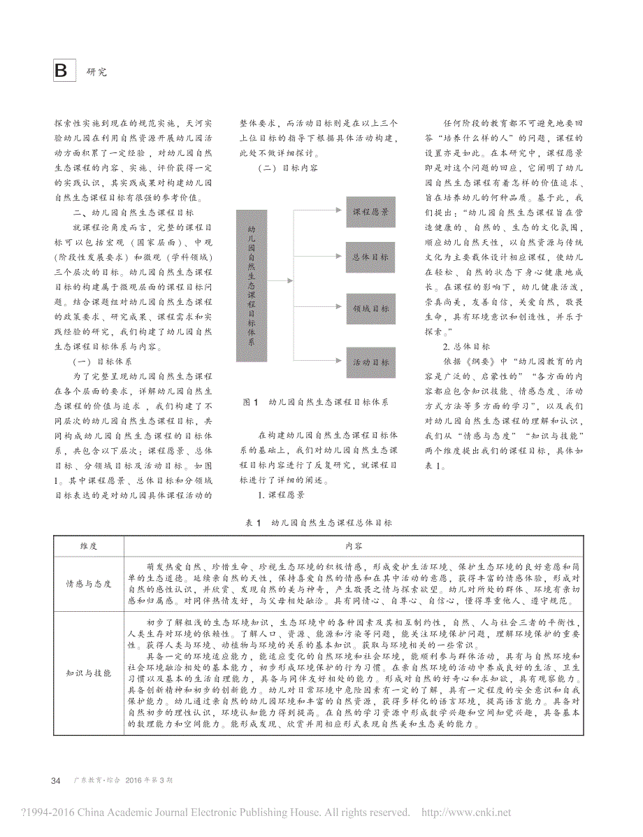 幼儿园课程目标的构建_以自然生态课程为例_庞春敏.pdf_第2页