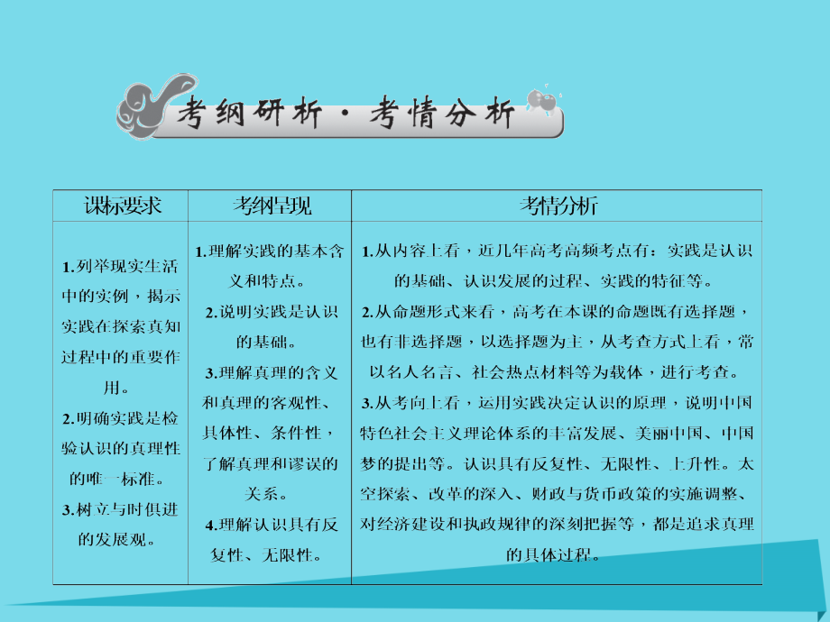 2018届高三政治一轮总复习 第2单元 探索世界与追求真理 第6课 求索真理的历程课件 新人教版必修4_第2页