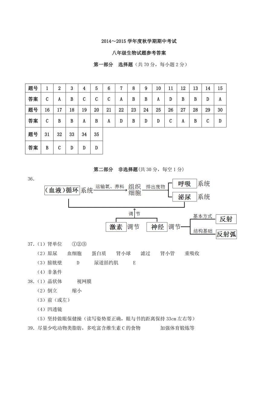 江苏省泰州市姜堰区2014-2015学年八年级生物上学期期中试题 苏教版_第5页