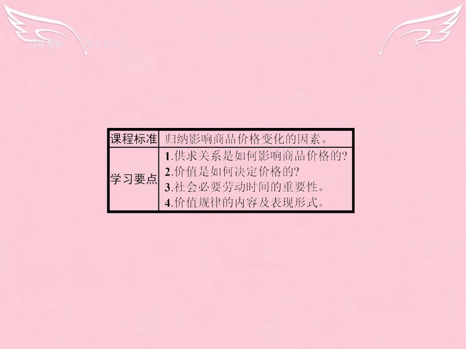 2017-2018学年高中政治 第一单元 生活与消费 第二课 多变的价格 1 影响价格的因素课件 新人教版必修1_第3页