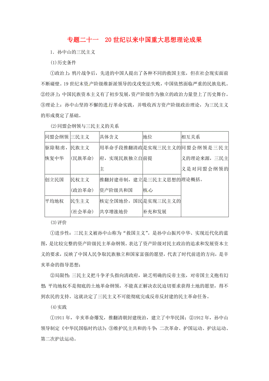 2015届高考历史一轮复习 教材深度解析与整合 专题二十一 20世纪以来重大思想理论成果_第1页