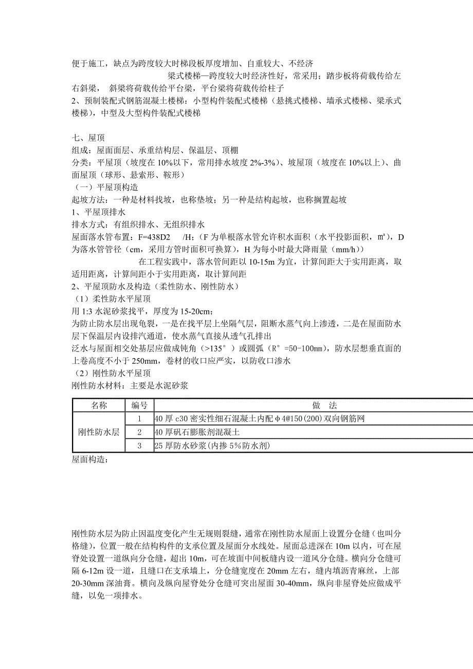 造价工程师考试-建设工程技术与计量(知识点汇编-第二章)_第5页