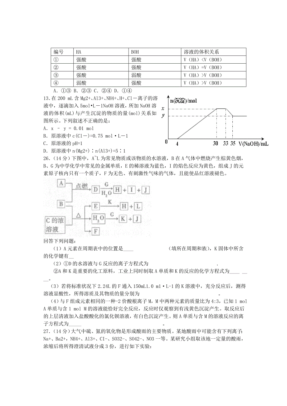 山西省阳泉十五中2012-2013学年高三理综（化学部分）第三次考试试题_第2页