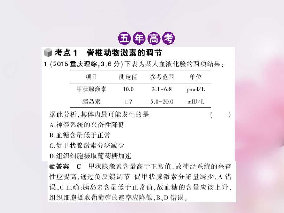 2018版高考生物一轮复习 第七单元 专题19 人和高等动物的体液调节课件_第2页