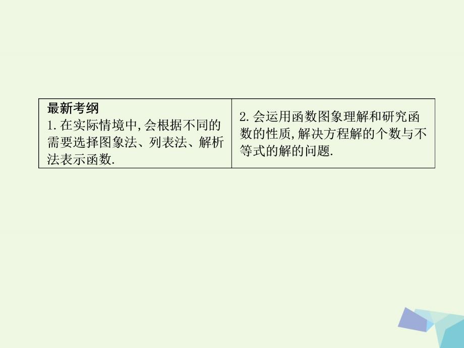 2018届高三数学一轮复习第二篇函数导数及其应用第7节函数的图象课件理_第2页