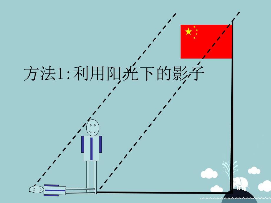 2018年九年级数学上册 4.6 利用相似三角形测高课件 （新版）北师大版_第3页