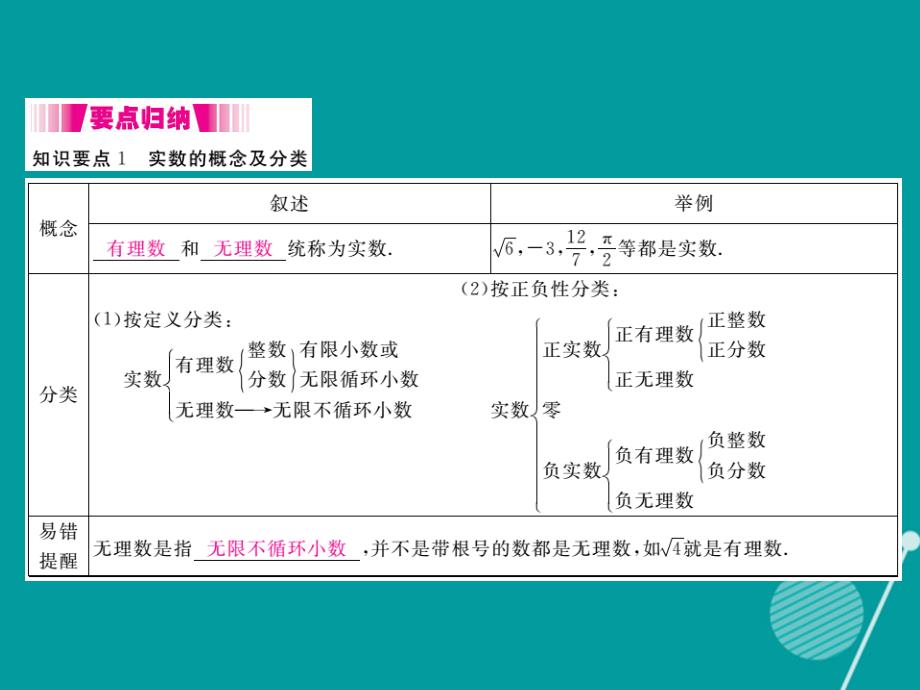 2018年秋八年级数学上册 2.6 实数课件1 （新版）北师大版_第2页