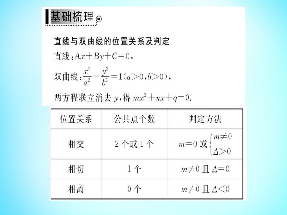 2018年高中数学 2.2.2第2课时双曲线方程及性质的应用课件 新人教a版选修1-1_第3页