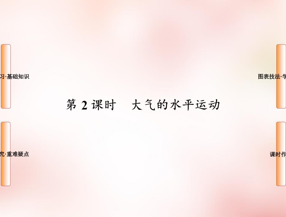 2017-2018学年高中地理 第二章 第1节 第2课时 冷热不均引起大气运动课件 新人教版必修1_第1页