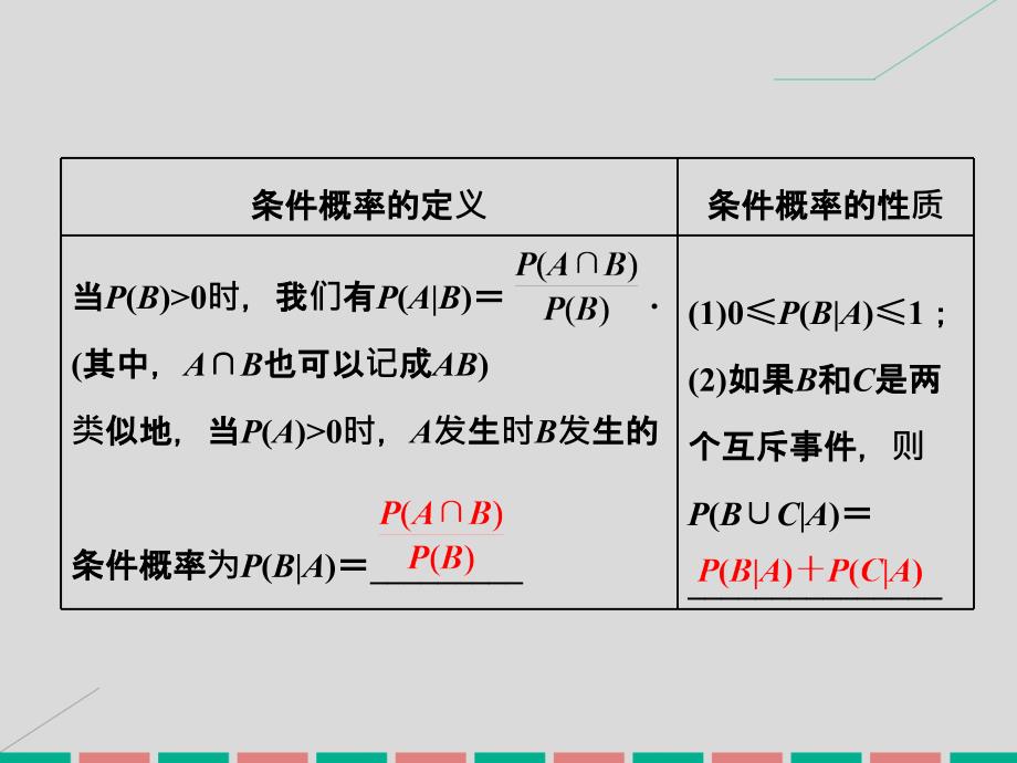 2018届高考数学一轮总复习 第9章 计数原理与概率、随机变量及其分布 第8节 n次独立重复试验与二项分布课件 理 新人教版_第2页