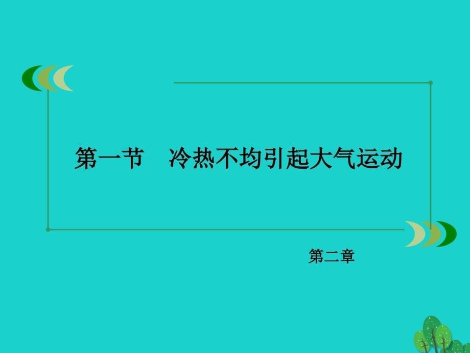 2018年秋高中地理 第2章 地球上的大气 第1节 冷热不均引起大气运动课件 新人教版必修1_第5页