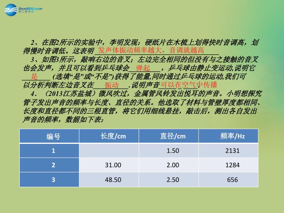 2018年中考物理专题提高 声、光、热实验课件_第3页