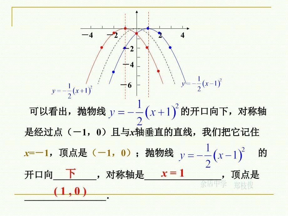 27.2.2二次函数的图像 课件 华师大版数学九年级下册.ppt_第5页