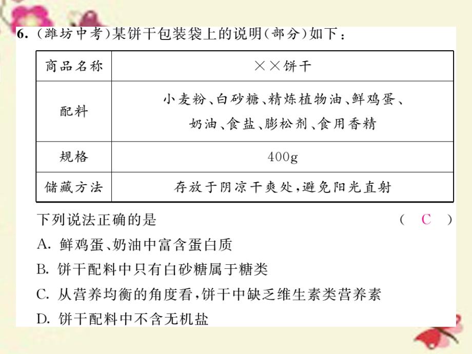 2018春九年级化学下册 第12单元 化学与生活达标测试卷课件 （新版）新人教版_第4页