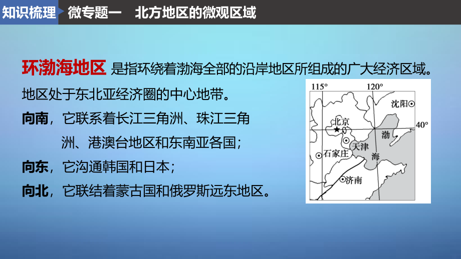 2018版高考地理一轮复习 区域地理 第二章 中国地理 第2讲 常考的7个中国微观地区课件 鲁教版_第3页