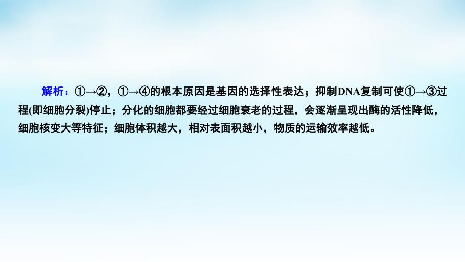 2018高三生物第一轮总复习 第一编 考点过关练 考点15 细胞的衰老、凋亡、癌变课件_第4页