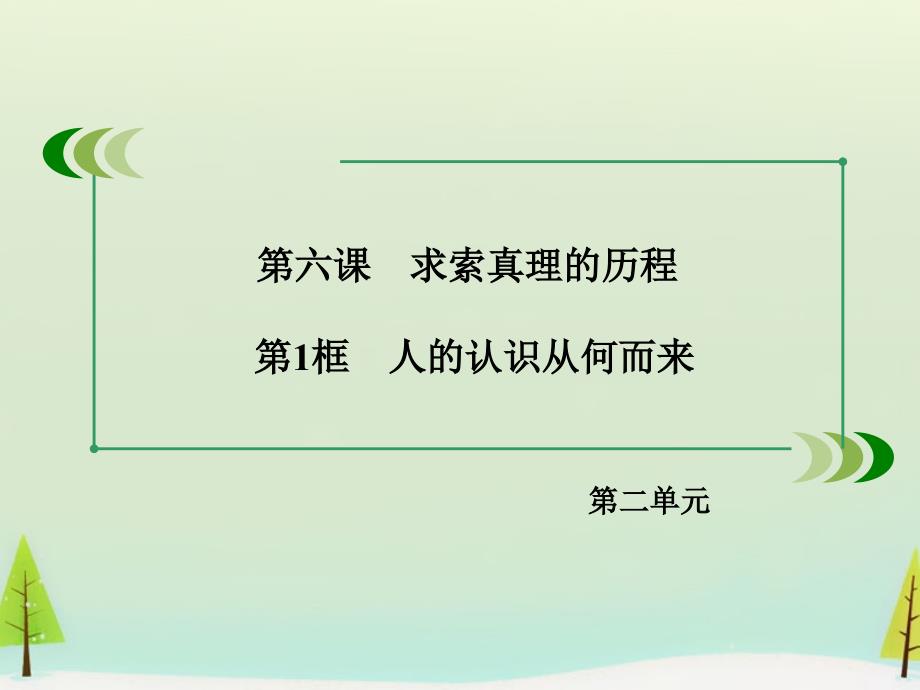 2017-2018学年高中政治 第二单元 第6课 第1框 人的认识从何而来课件 新人教版必修4_第3页