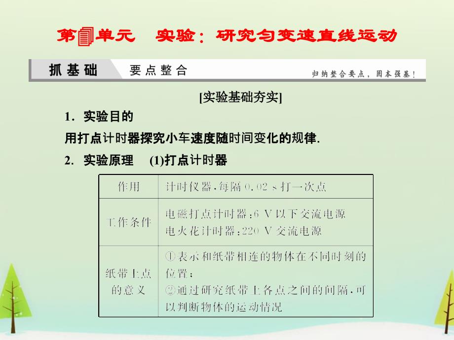 2018届高考物理一轮复习 1.4实验 研究匀变速直线运动课件_第1页