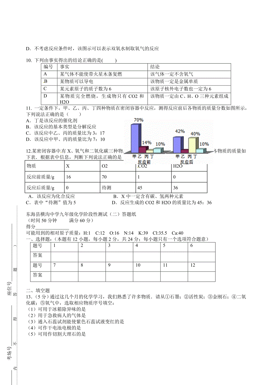 江苏省东海县横沟中学2014-2015学年九年级化学12月月考试题（无答案）_第2页