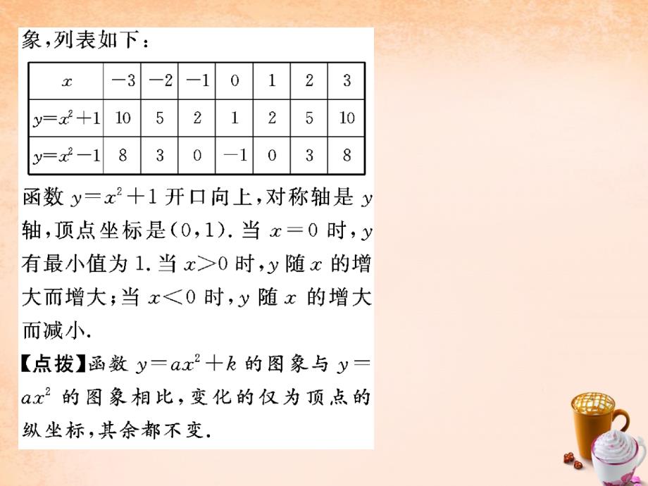 2018春九年级数学下册 26.2.2 二次函数（第1课时）课件 （新版）华东师大版_第4页