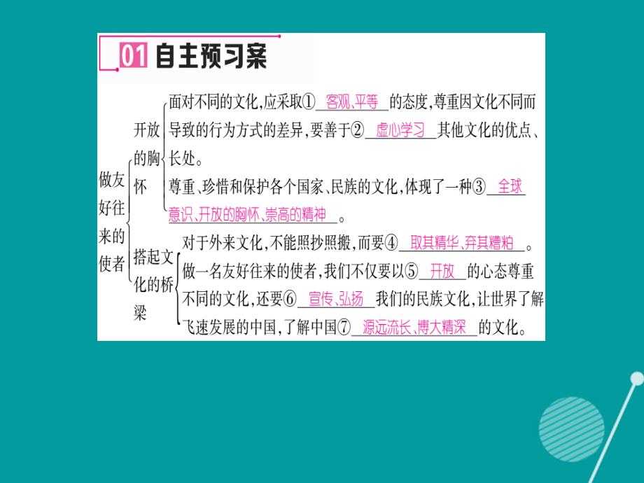 2018年秋八年级政治上册 5.2 做友好往来的使者课件 新人教版_第4页