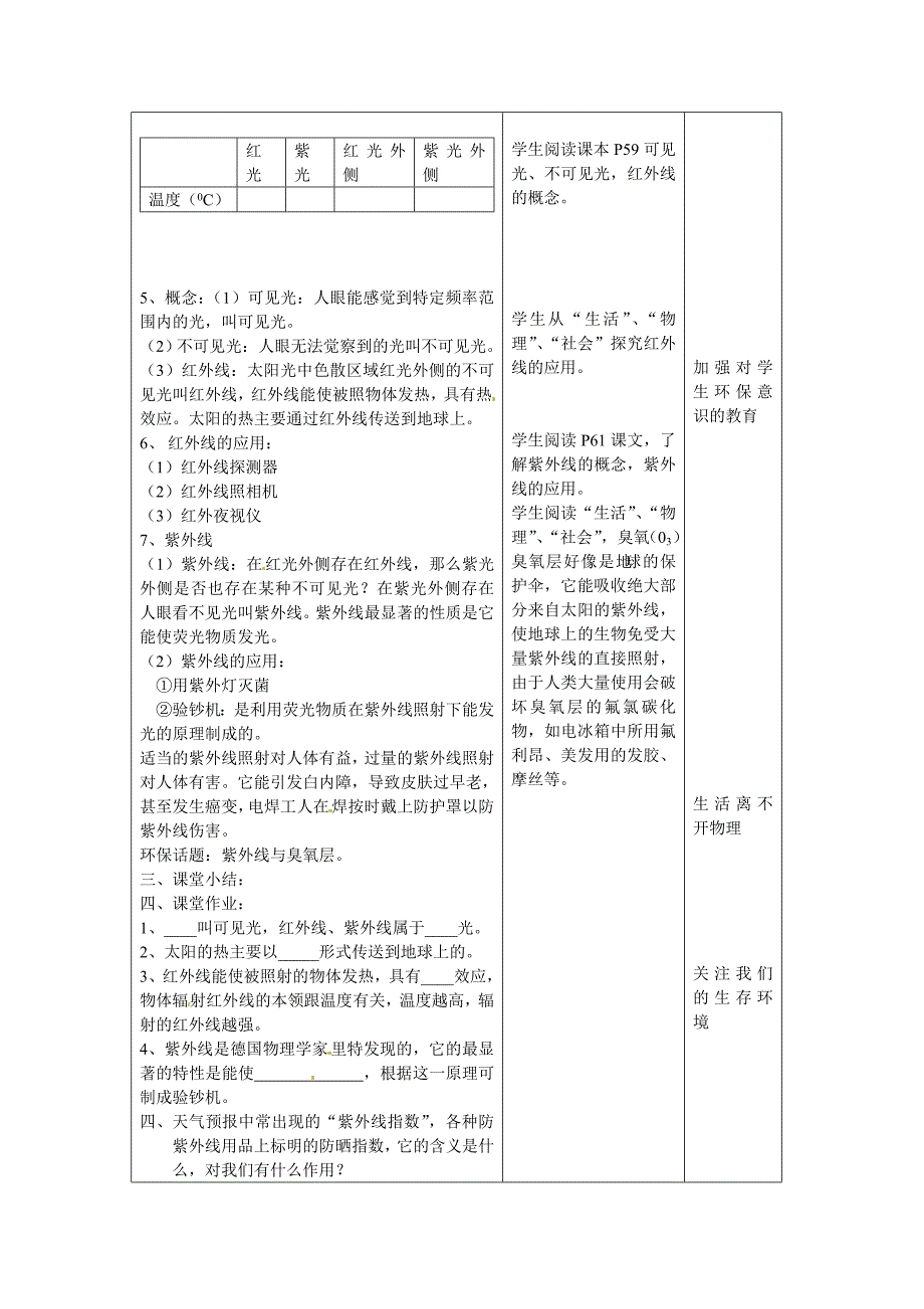 3.2 人眼看不见的光 教案 苏科版八年级上册4.doc_第2页