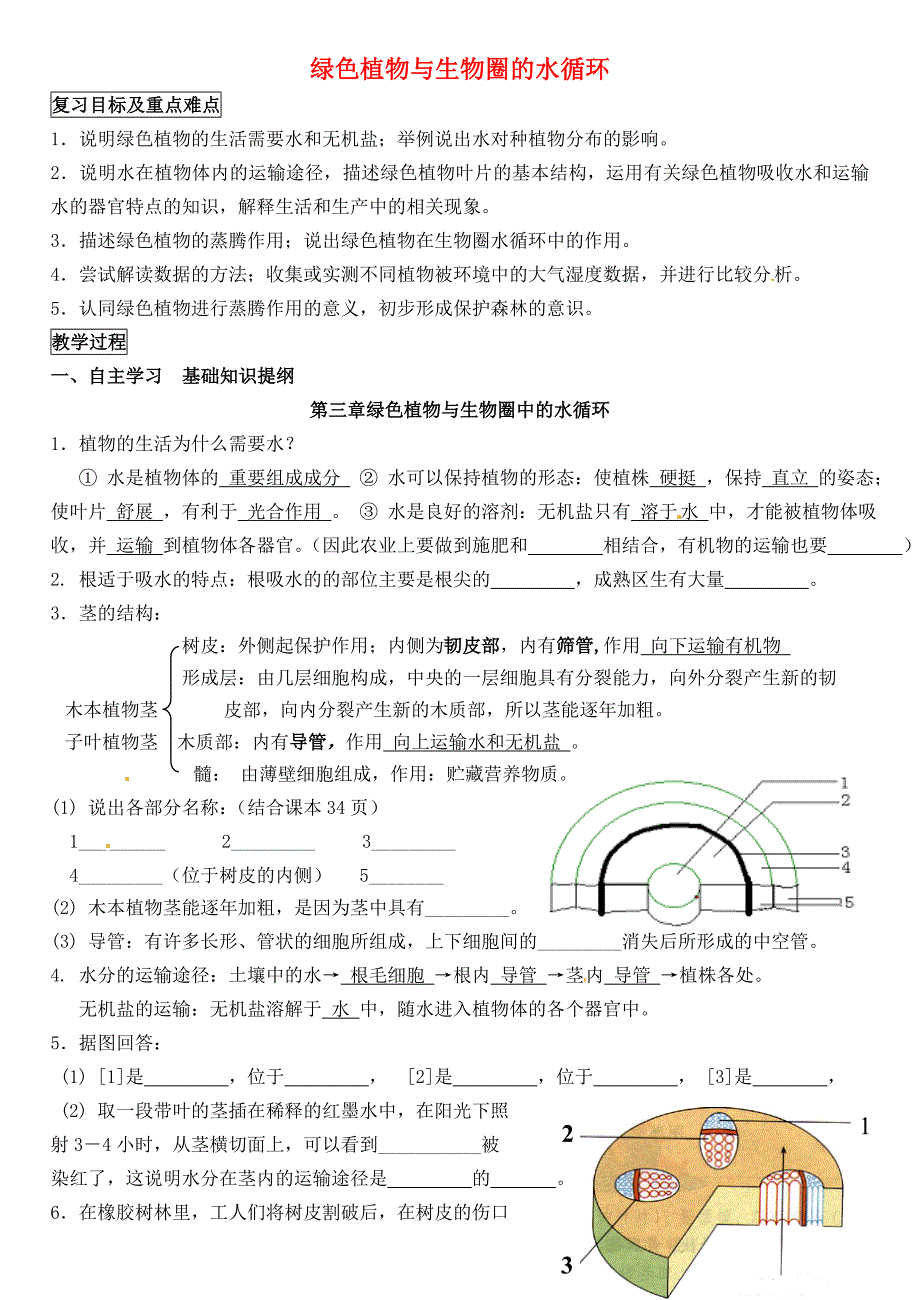 山东省沂源县沂河源学校六年级生物下册 第三单元 第三章 绿色植物与生物圈的水循环复习导学案 鲁科版五四制_第1页