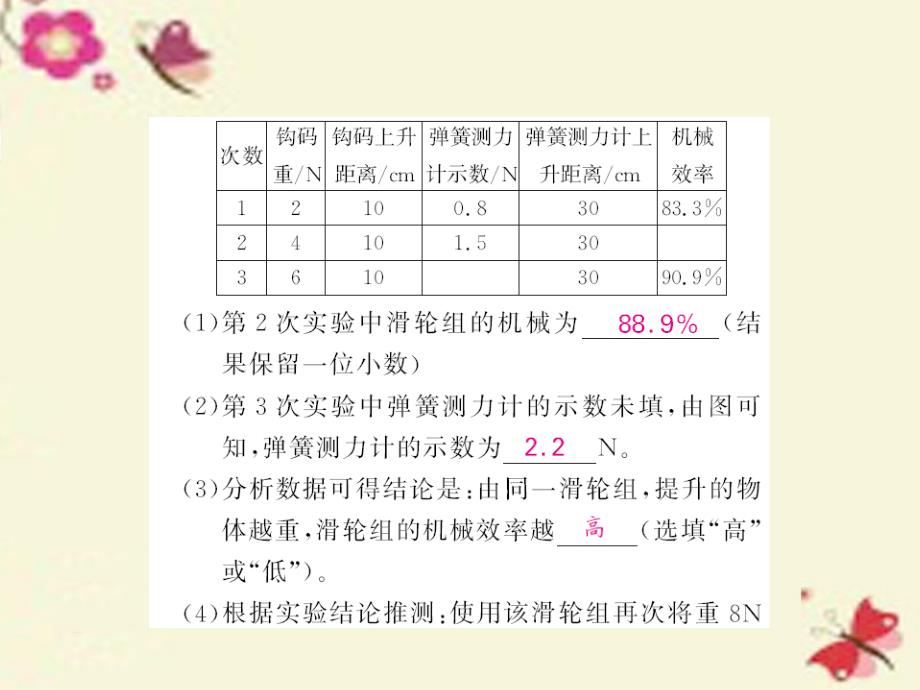 2018春八年级物理下册 第12章 简单机械 第3节 第2课时 机械效率的测量课件 （新版）新人教版_第4页