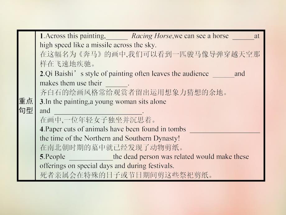 2017-2018学年高中英语 unit6 design重点小结课件 北师大版必修2_第4页