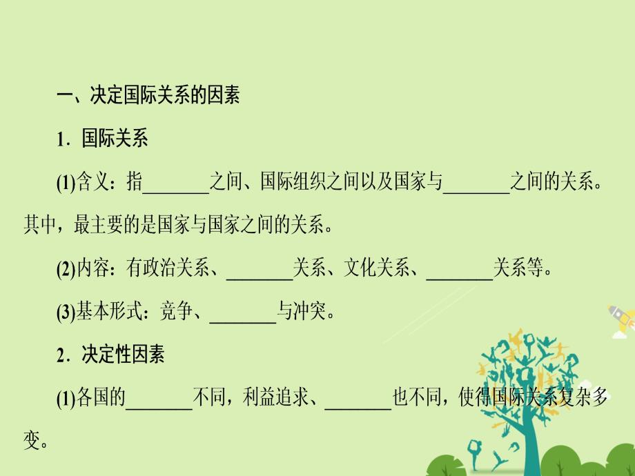 2017-2018学年高中政治4.8.2国际关系的决定性因素：国家利益课件新人教版必修_第3页