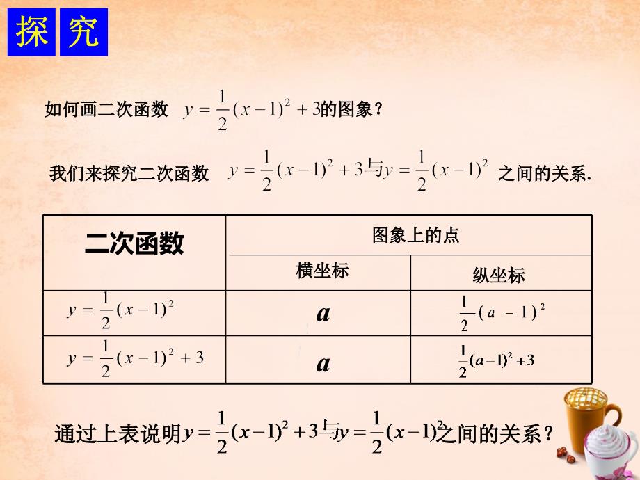 2018年春九年级数学下册 1.2 二次函数y=a（x-h）2+k（a≠0）的图象和性质（第4课时）课件1 （新版）湘教版_第2页