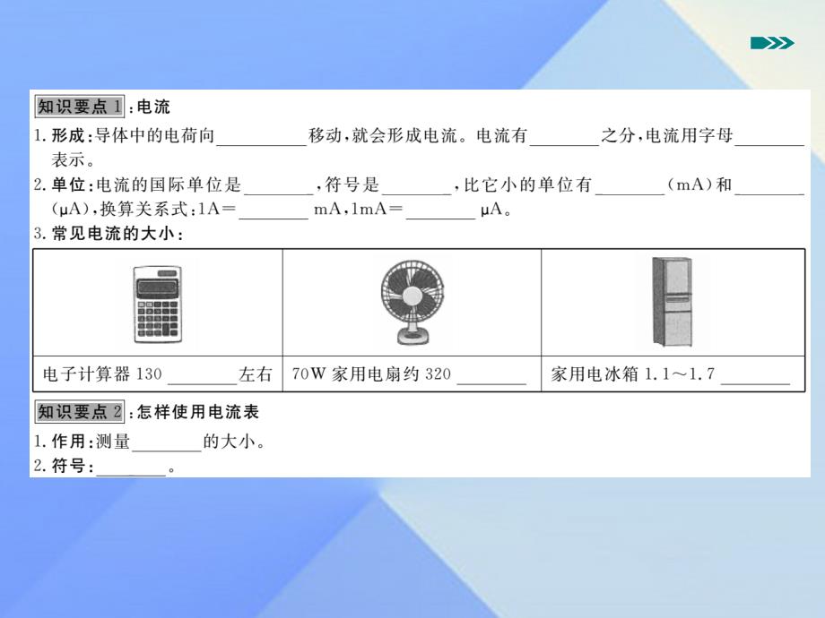 2018年秋九年级物理全册 第14章 了解电路 第4节 科学探究 串联和并联电路的电流（知识点）课件 （新版）沪科版_第2页