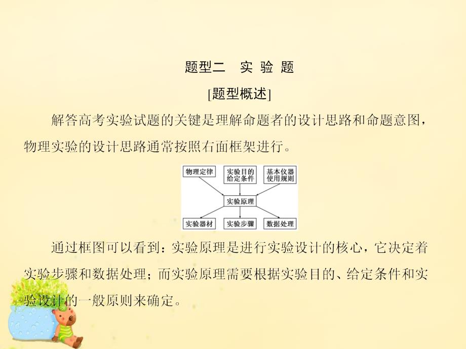 2018届高三物理二轮复习 考前30天 专题三 集训3大经典题型 二 实验题课件_第1页