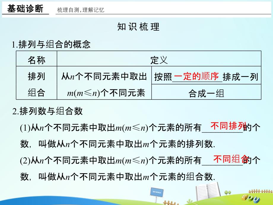 （全国通用）2018版高考数学一轮复习 第十章 计数原理 第2讲 排列与组合课件 理 新人教a版_第3页