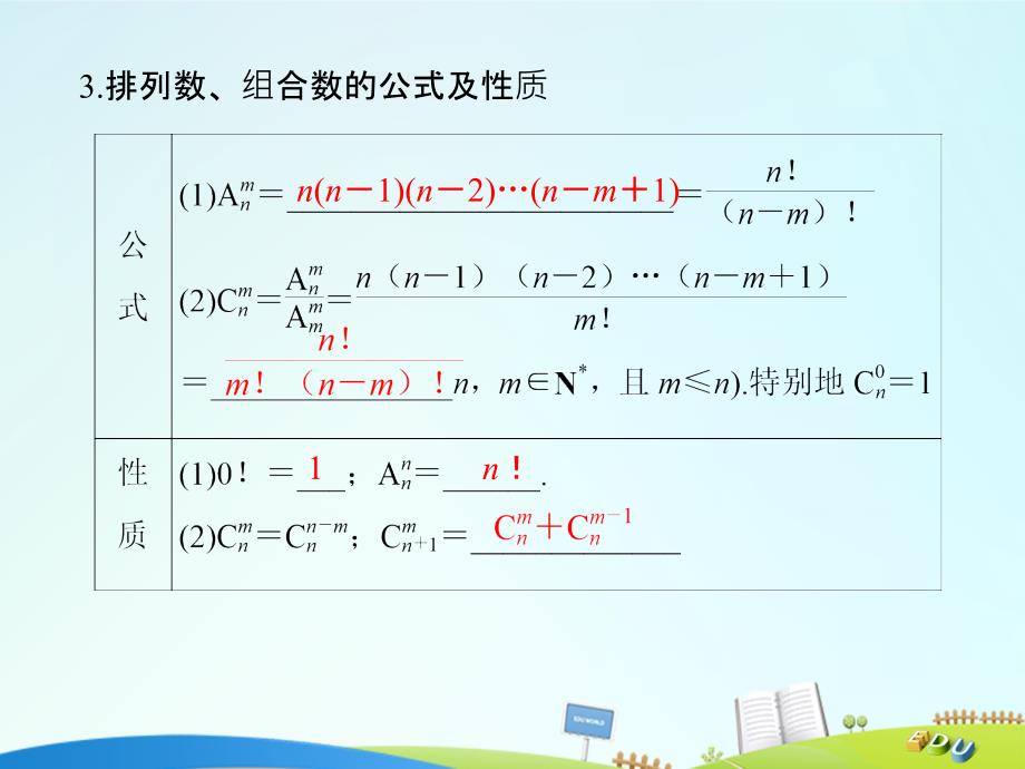 （全国通用）2018版高考数学一轮复习 第十章 计数原理 第2讲 排列与组合课件 理 新人教a版_第4页