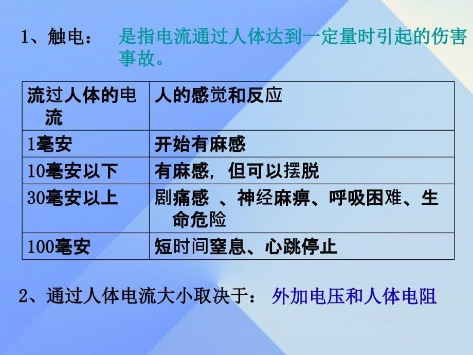 （贵阳专版）2018年秋九年级物理全册 第15章 探究电路 第5节 家庭用电 第2课时 注意安全用电课件 （新版）沪科版_第5页