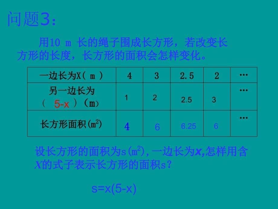 4.1.2函数 课件（人教版八年级上）.ppt_第5页