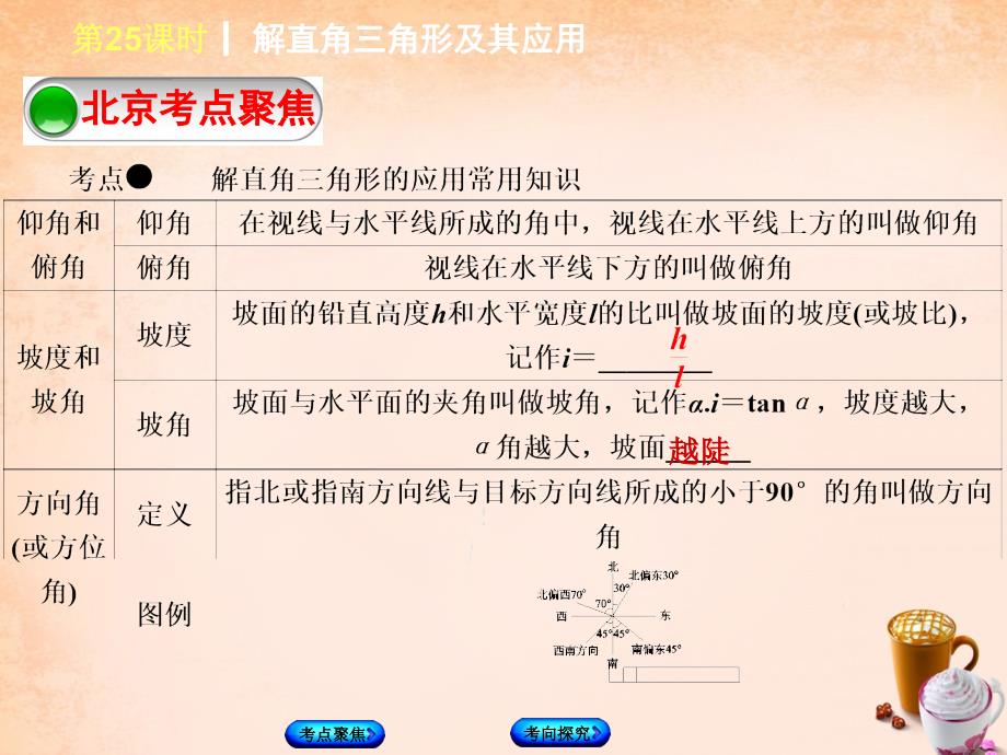 （北京专版）2018中考数学 第5单元 三角形 第25课时 解直角三角形及其应用课件_第2页