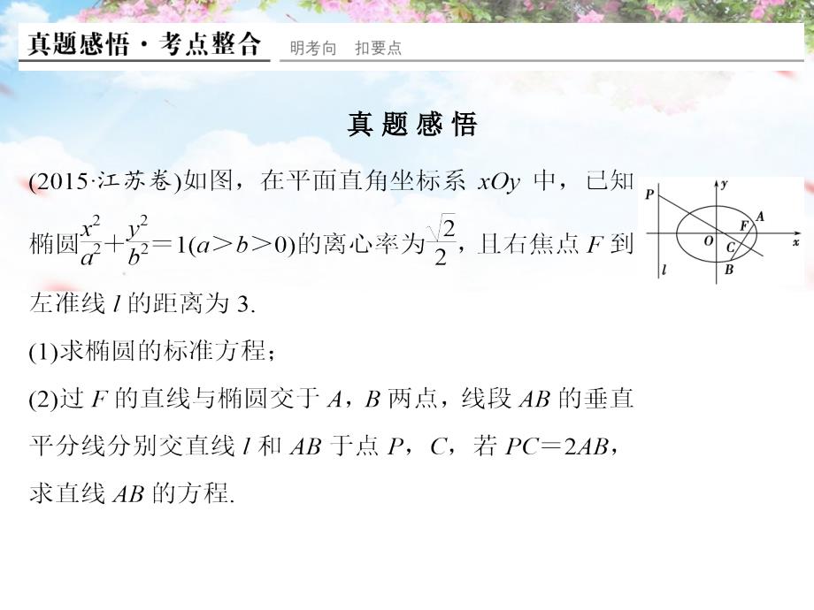 （全国通用）2018高考数学二轮复习 专题五 第2讲 直线与圆锥曲线的位置关系课件 理_第3页