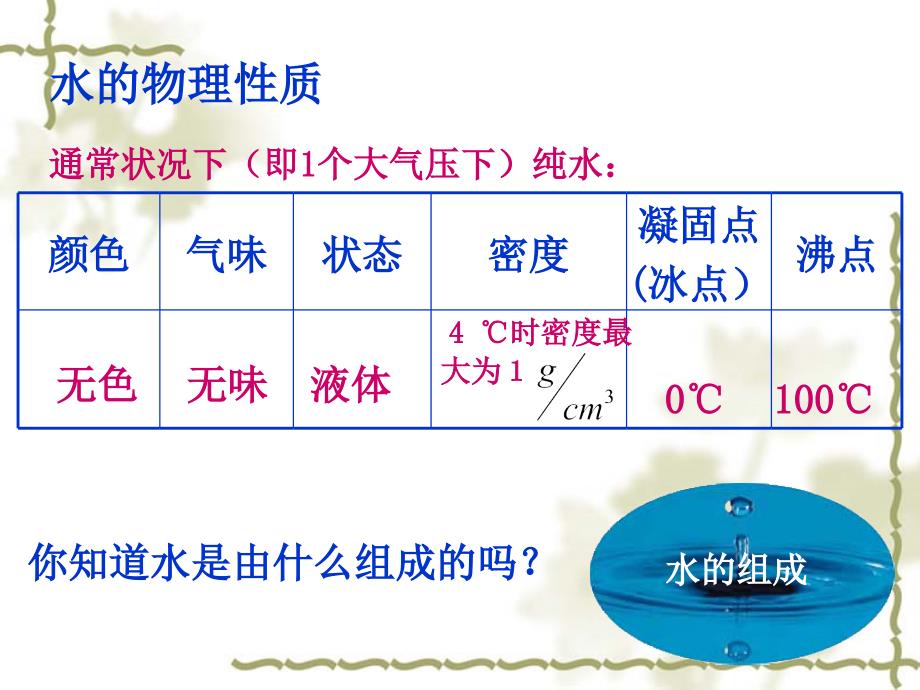 4.3水的组成 课件4（新人教版九年级上）.ppt_第3页