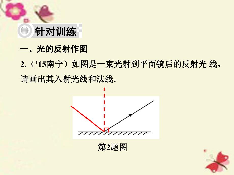 河南2018中考物理 第二部分 热点专题攻略 专题七 作图题 类型二 光学作图课件 （新版）新人教版_第2页