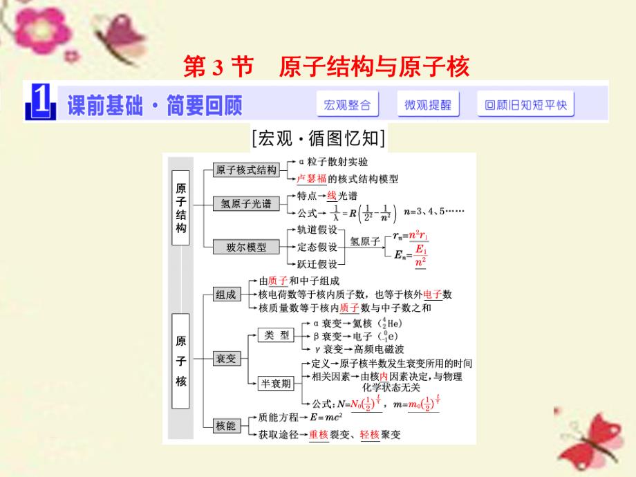 （全国通用）2018届高三物理一轮复习 第十三章 动量 近代物理初步 第3节 原子结构与原子核课件（选修3-5）_第1页