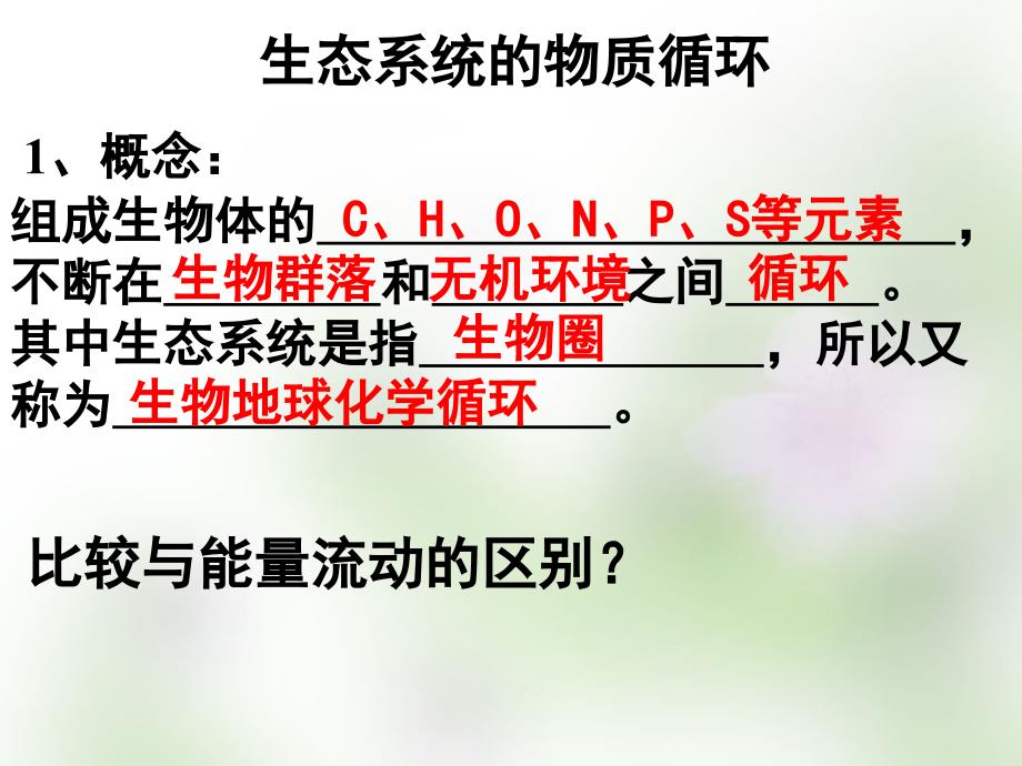 江苏省宿迁市马陵中学2018届高考生物专题复习 物质循环相信传递课件_第2页