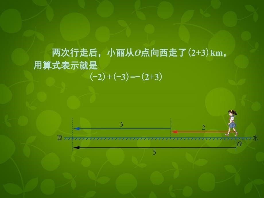 湖南省娄底市新化县桑梓镇中心学校七年级数学上册 1.4 有理数的加法和减法课件 （新版）湘教版_第5页