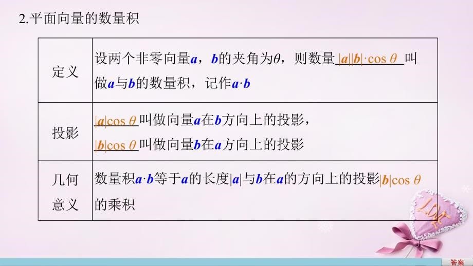 （浙江通用）2018版高考数学一轮复习 第四章 平面向量 4.3 平面向量的数量积课件_第5页