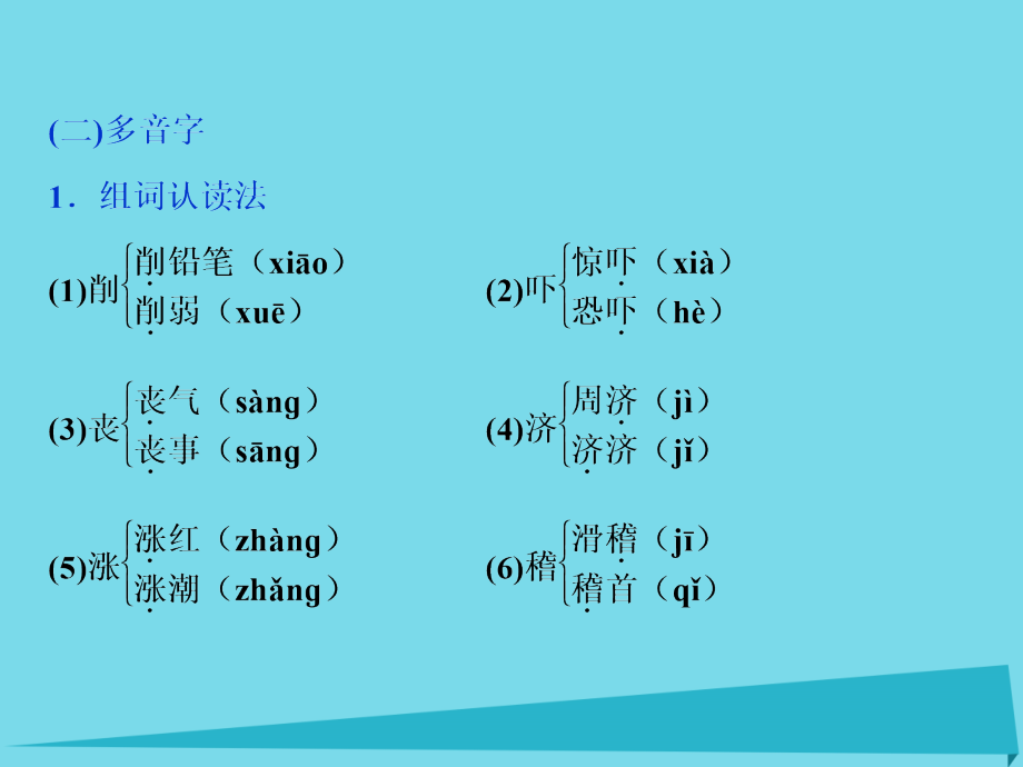 2018高考语文总复习 第一单元 中外小说 2 装在套子里的人课件 新人教版必修5_第3页