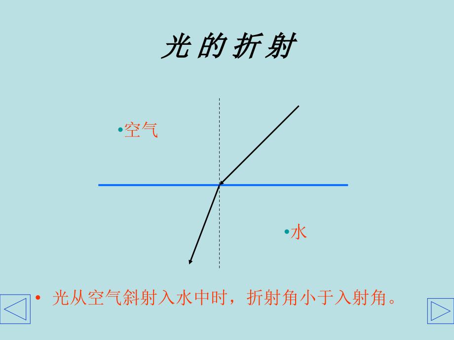 4.4 光的折射 课件（新人教版八年级上册） (2).ppt_第3页