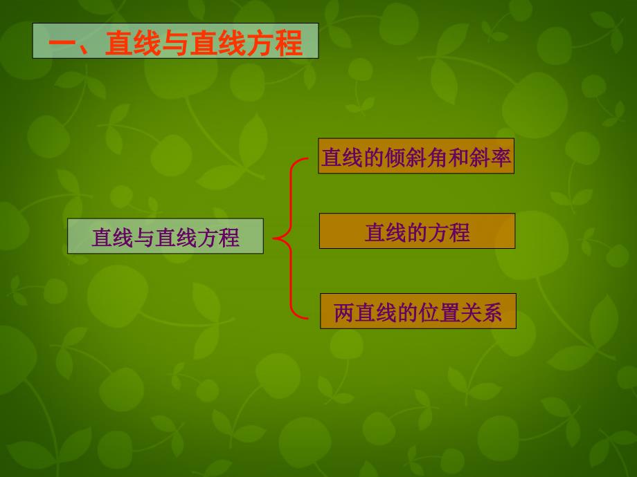 河北省抚宁县第六中学高中数学 第四章 直线与圆的方程复习课件 新人教a版必修2_第2页